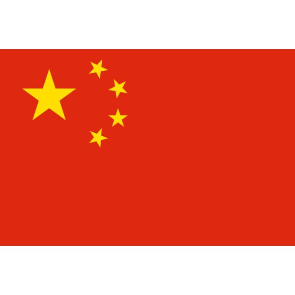 china Thumbnail