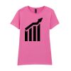 Softstyle™ women's ringspun t-shirt Thumbnail